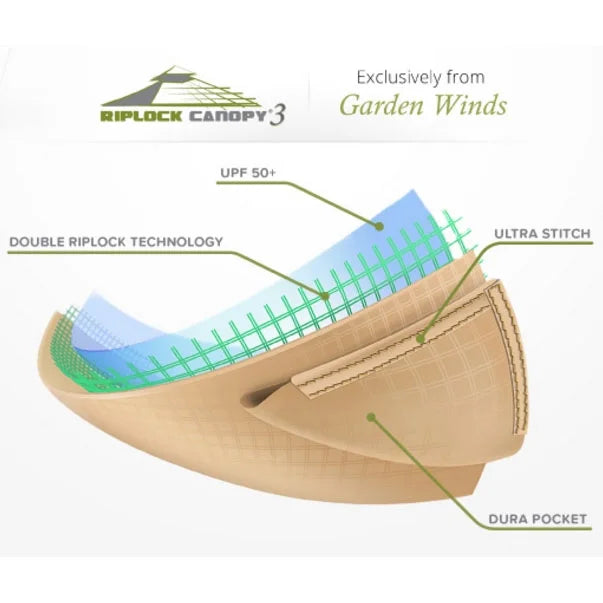 Replacement Canopy Top for Gazebo T233