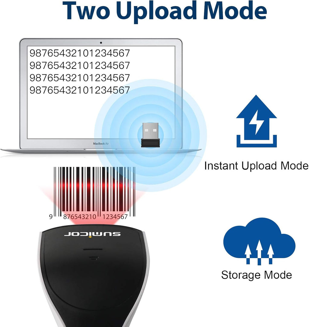 2D Bluetooth Barcode Scanner with Stand, 3 in 1 Wireless & Wired, 1D & 2D, Pack of 2 T353