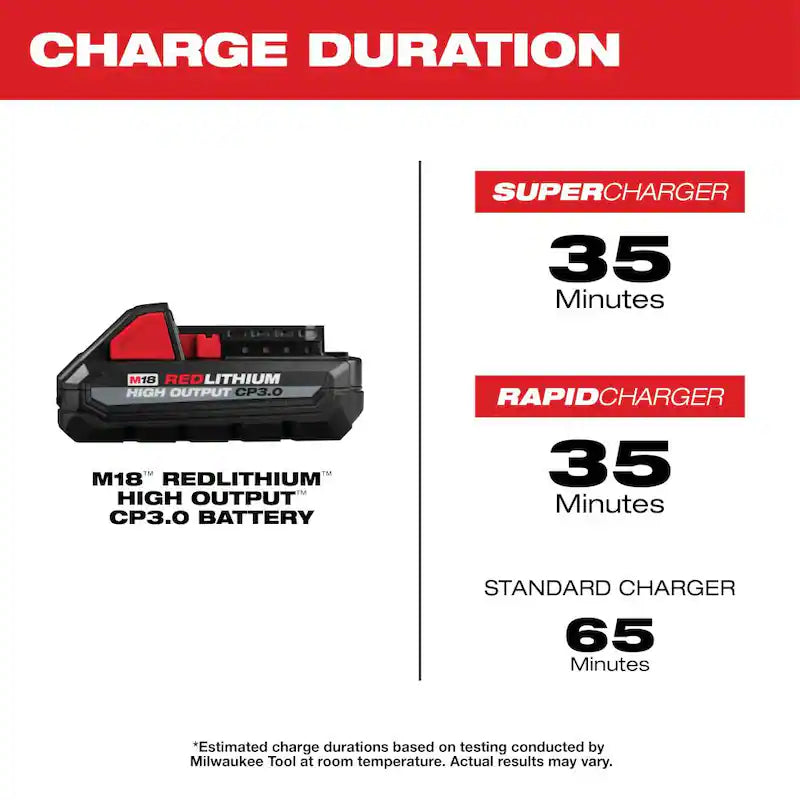 18-Volt Lithium-Ion 3.0Ah Battery Pack 6-Pack W607726