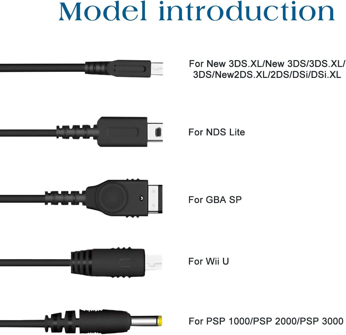 5 in 1 USB Charger Cable W689717