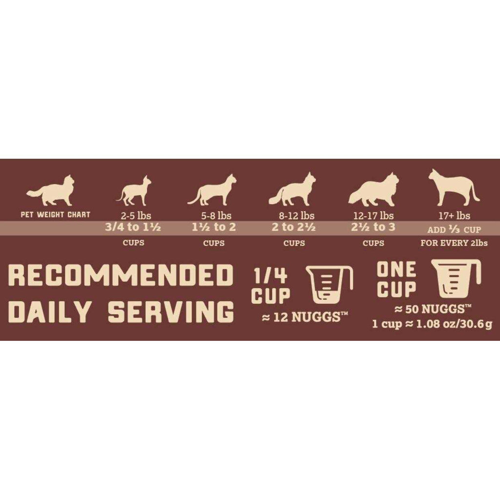 Freeze Dried Raw Chicken 9oz M4290