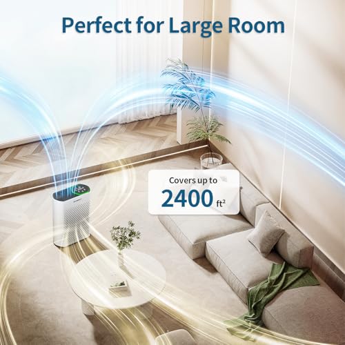 White Air Purifier for Large Room up to 2400 Ft² Q910803
