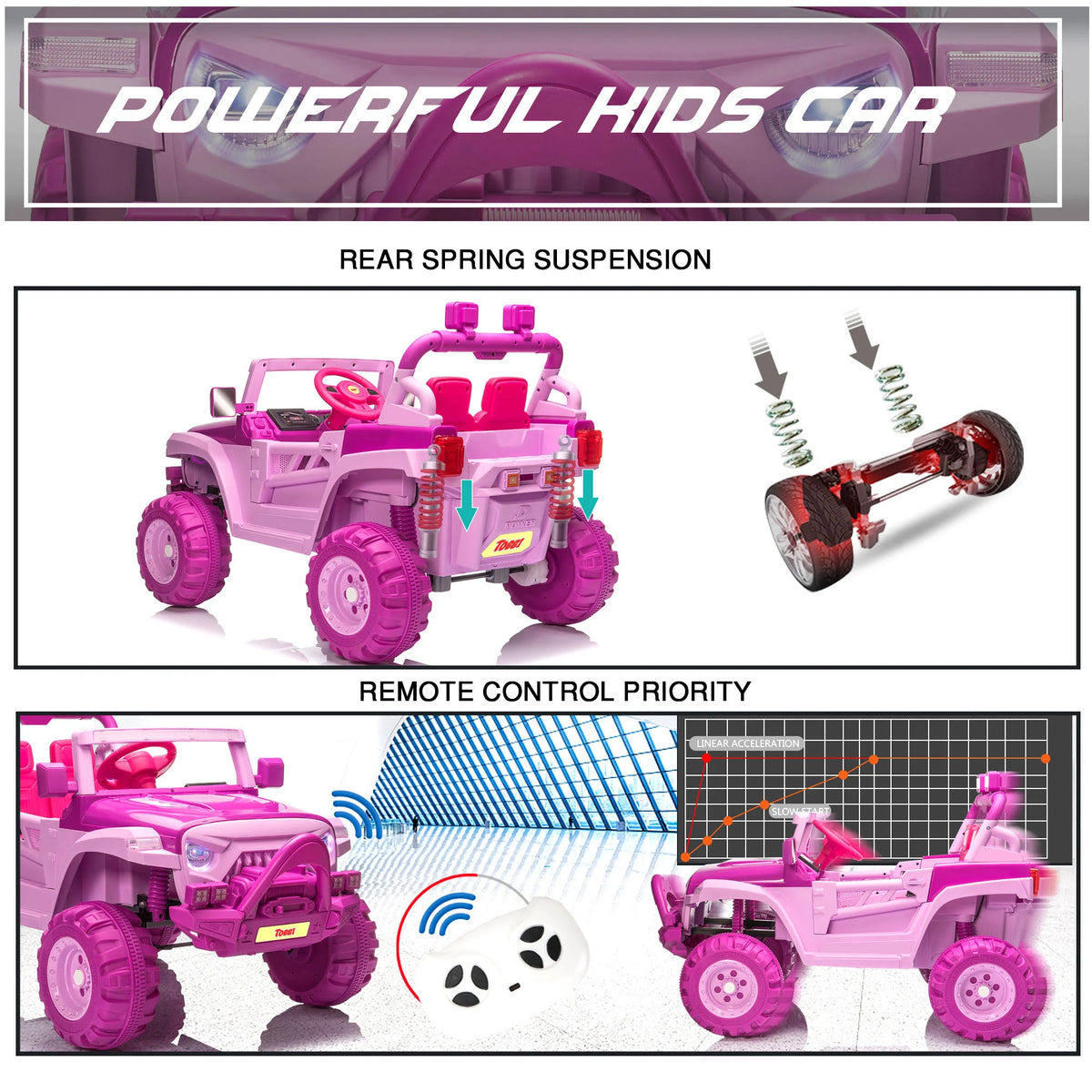 12V Remote Control Electric Ride on Truck Car Pink Q3281