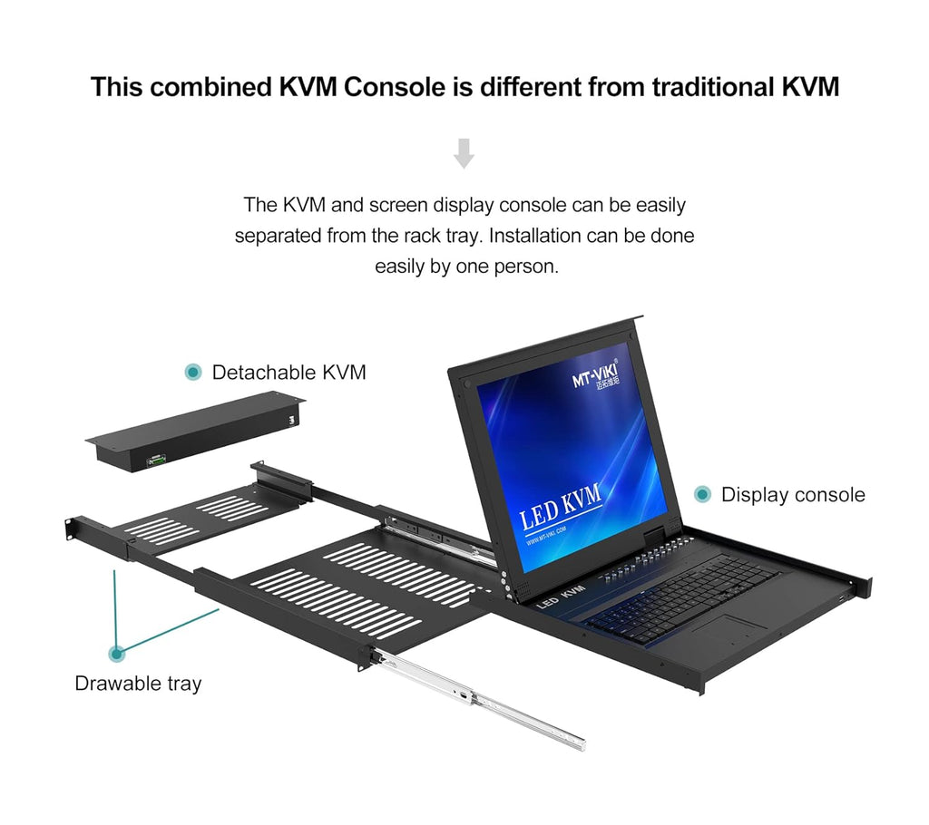 Cat6 LCD KVM Console 16 Port 1U 17'' Rack Mount KVM Switch K437