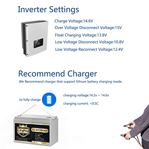 12V 100Ah LiFePO4 Deep Cycle Battery with Built-in BMS H97955