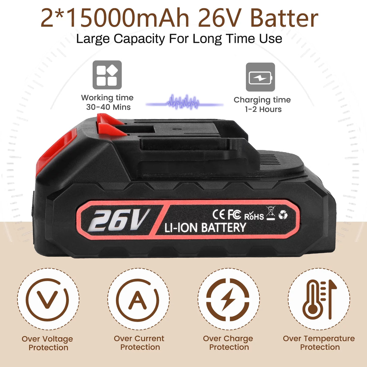 6-Inch Cordless Mini Chainsaw with 2 Batteries 2 Chains D37071