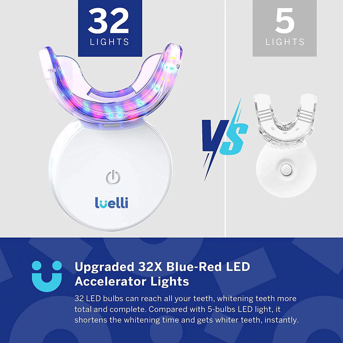 Teeth Whitening Kit with 32 LED Lights and Whitening Gel Pen F302