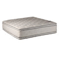 King 76x80x12 Two-Sided PillowTop Mattress with Cover Protector S43808