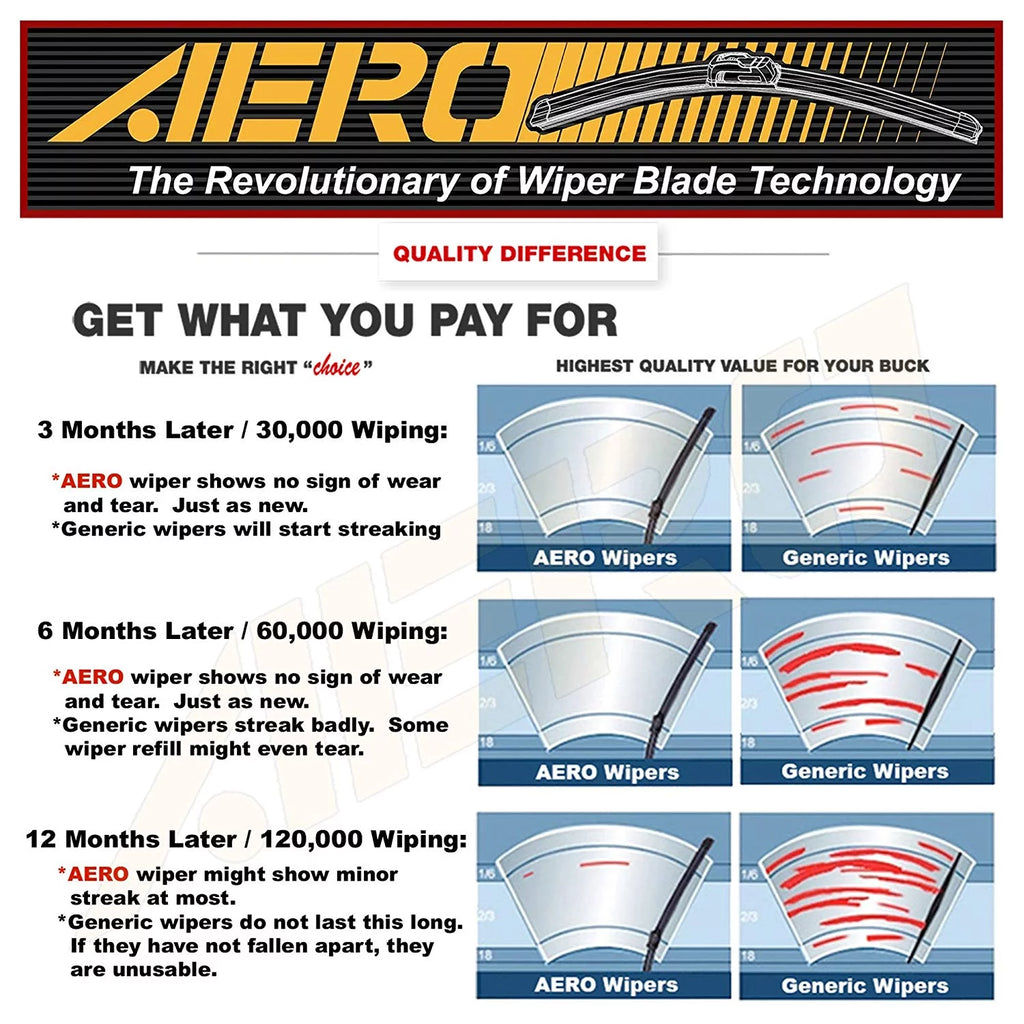 26" All-Season Beam Windshield Wiper Blades Set of 2 Q259771