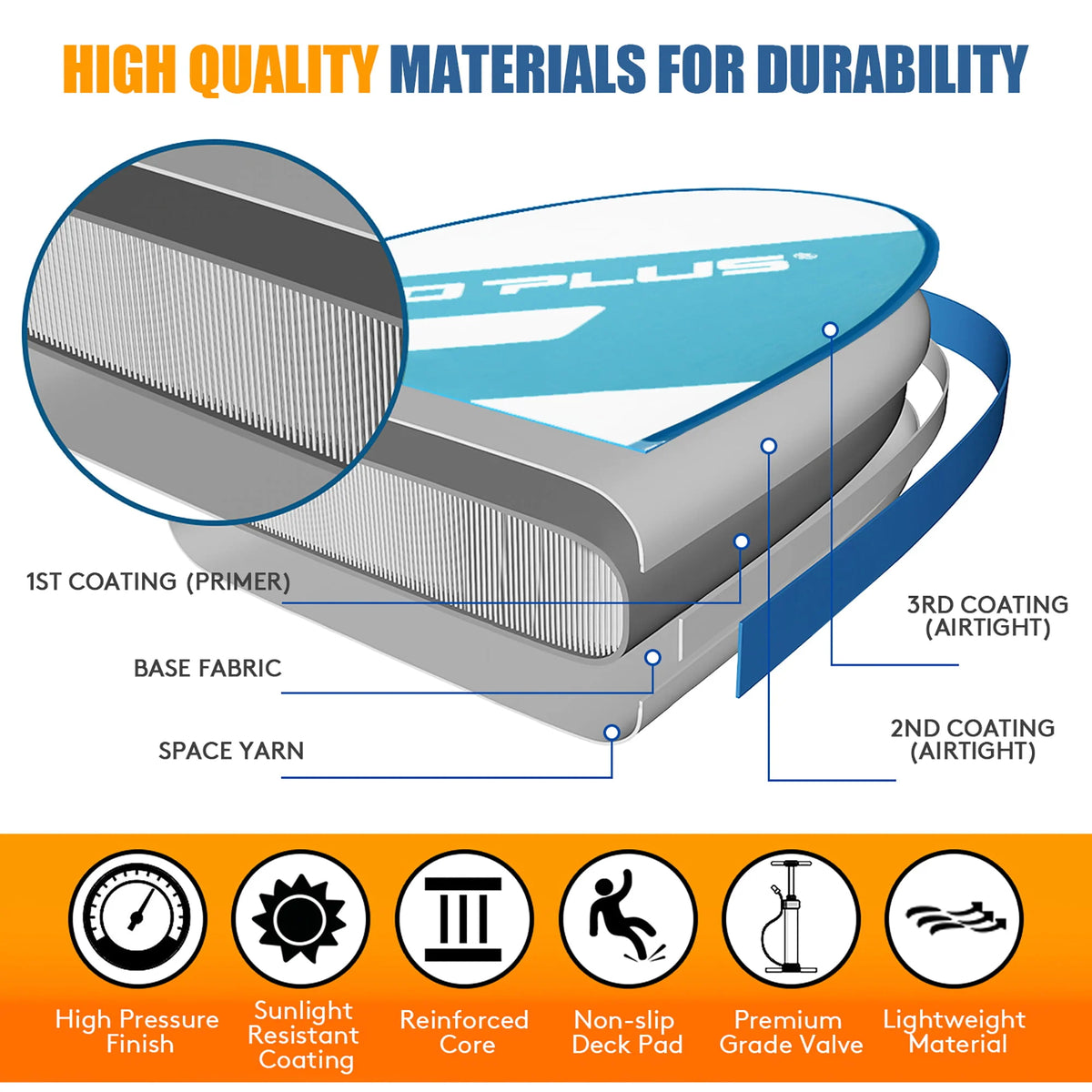 11ft Inflatable Stand Up Paddle Board M78657