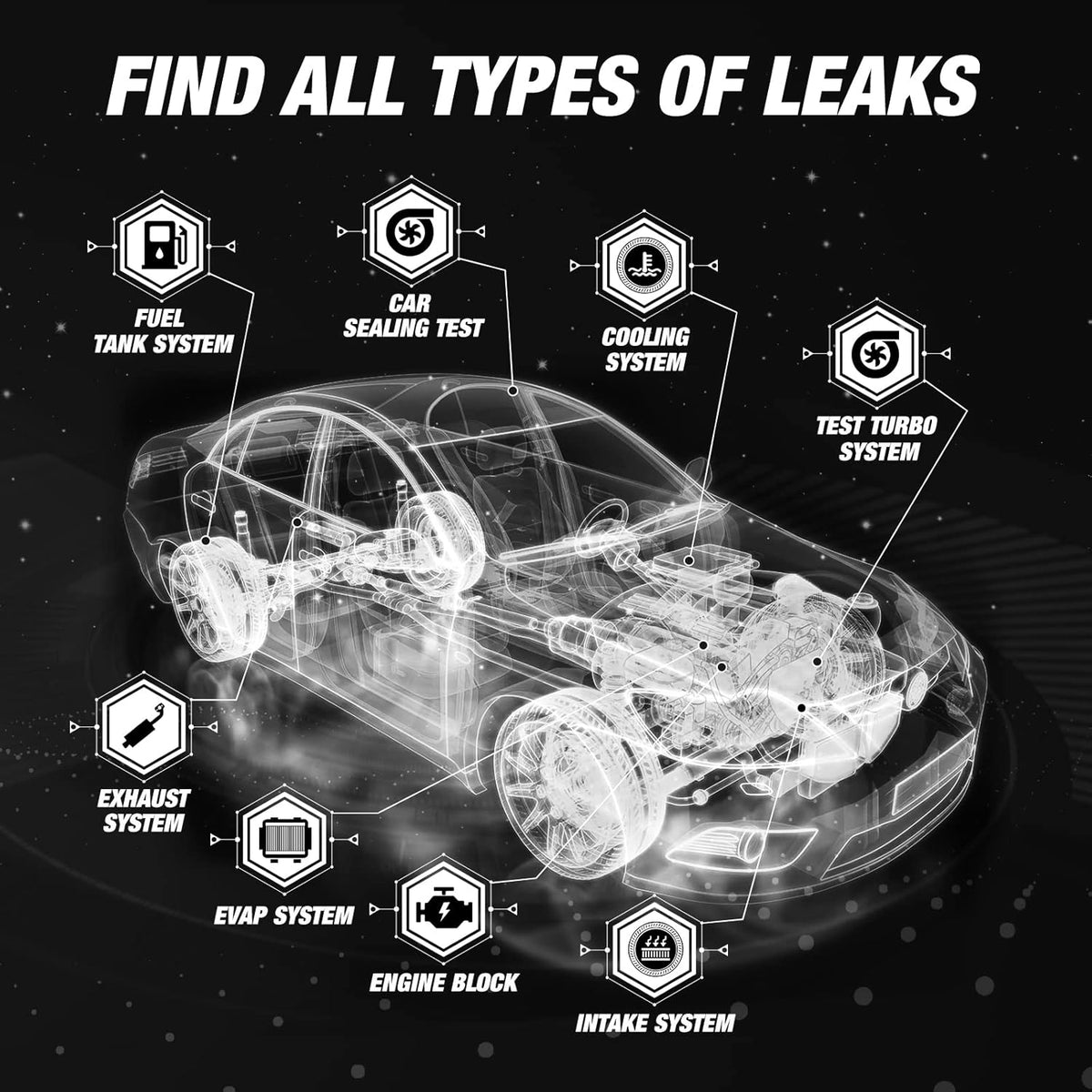 12V Automotive EVAP Smoke Machine Leak Detector S8544
