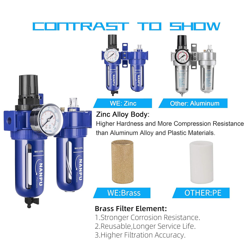Compressed Air Filter Regulator Lubricator, Zinc Alloy, 5 Micron Brass Element, 0-150 psi Gauge Z977721