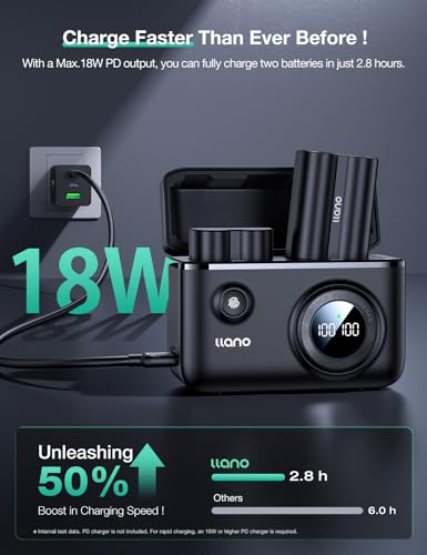 NP-W235 Dual Battery Fast Charger Black I112848