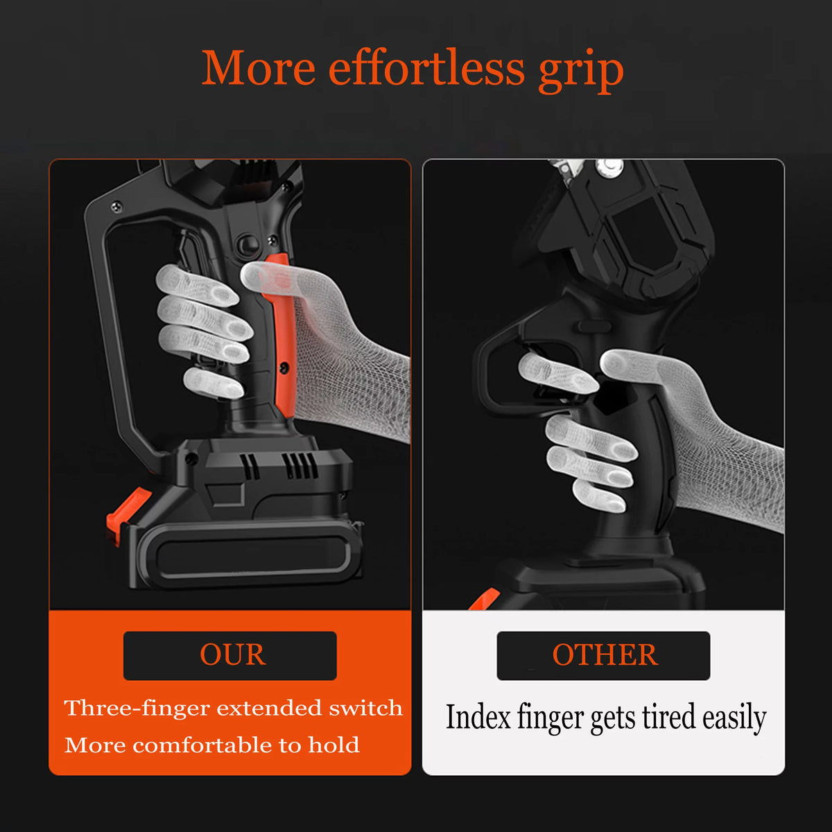 6-Inch Cordless Mini Chainsaw with 2 Batteries 2 Chains D37071