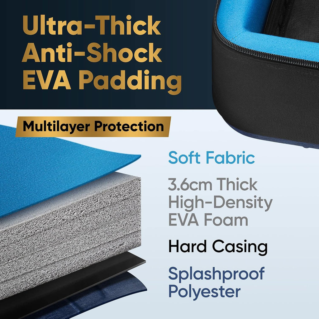 Hard Case with Soft Padding for 4”, 5”, 6”, and 8” Optical Tubes H851081