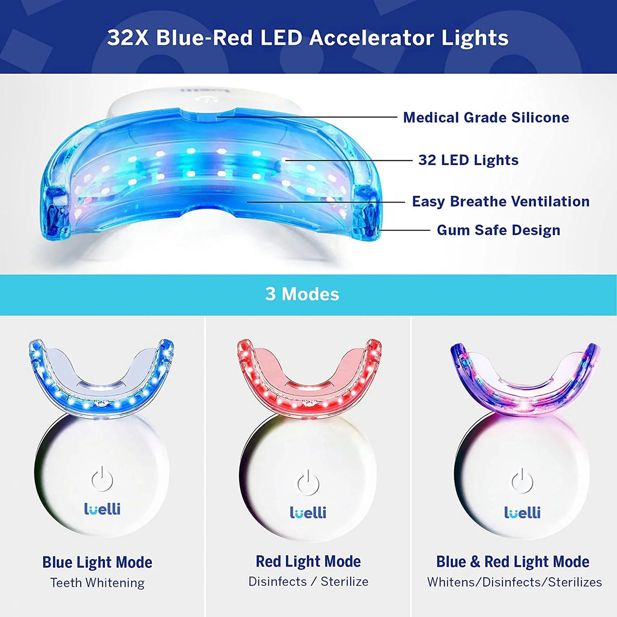 Teeth Whitening Kit with 32 LED Lights and Whitening Gel Pen F302