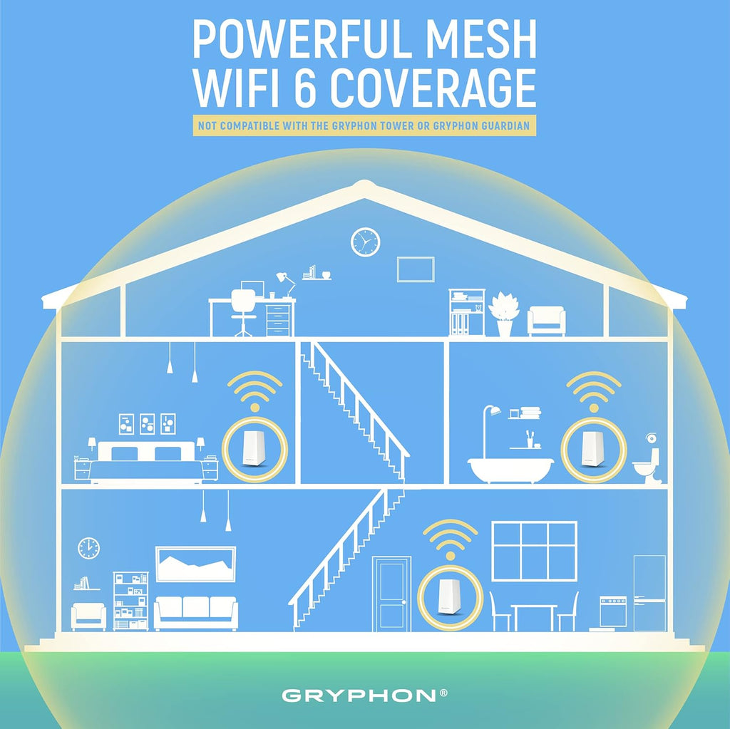 Tri-Band Mesh WiFi 6 System 2 Pack V75346