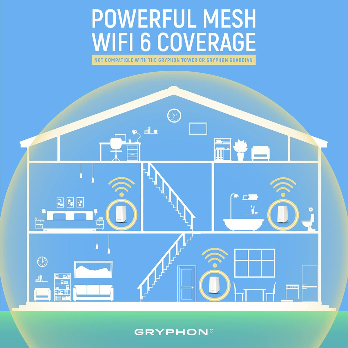 Tri-Band Mesh WiFi 6 System 2 Pack V75346