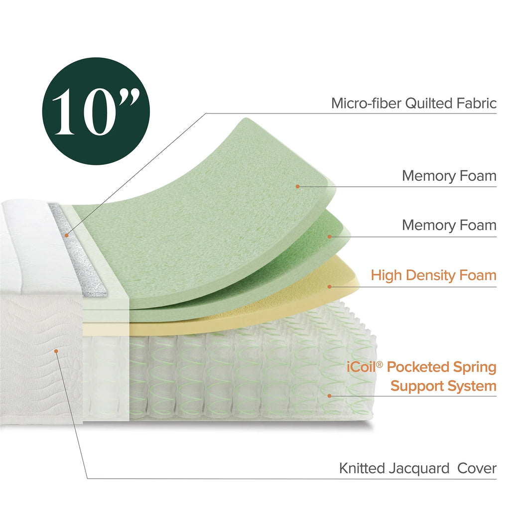 10 Hybrid Mattress Queen S377155