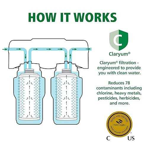 2-Stage Carbon Block Under Sink Water Filtration System with Brushed Nickel Faucet V649