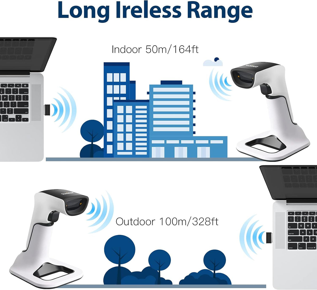 2D Bluetooth Barcode Scanner with Stand, 3 in 1 Wireless & Wired, 1D & 2D, Pack of 2 T353