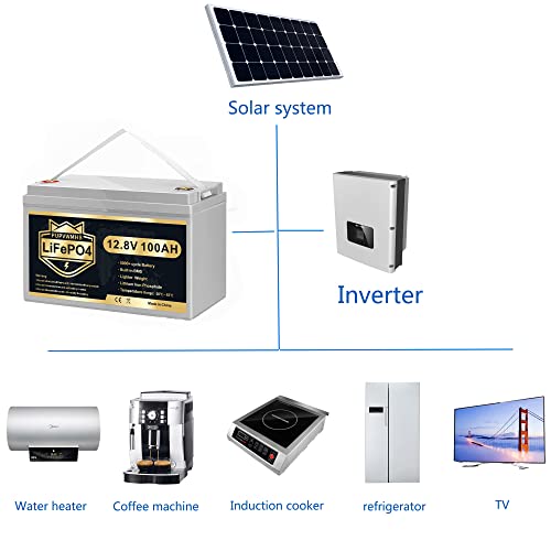 12V 100Ah LiFePO4 Deep Cycle Battery with Built-in BMS H97955