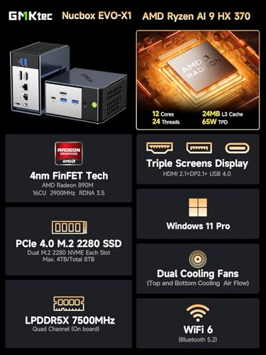Mini PC AMD Ryzen 7 5825U 16GB DDR4 512GB SSD Dual LAN 2.5G B21372