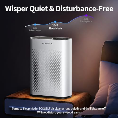 White Air Purifier for Large Room up to 2400 Ft² Q910803