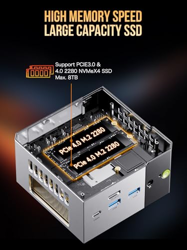 Mini PC AMD Ryzen 7 5825U 16GB DDR4 512GB SSD Dual LAN 2.5G B21372