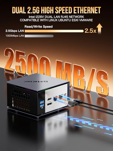Mini PC AMD Ryzen 7 5825U 16GB DDR4 512GB SSD Dual LAN 2.5G B21372