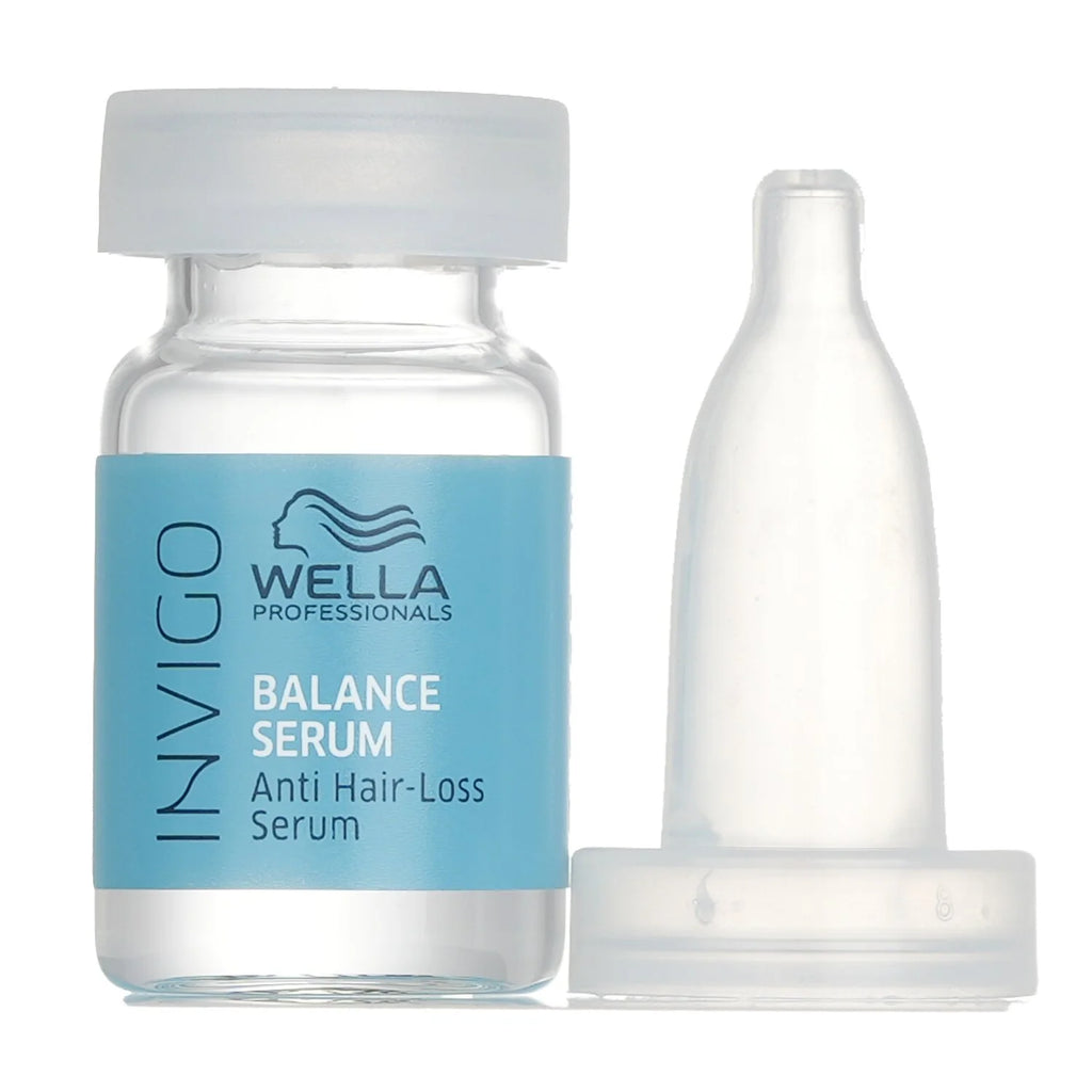 Anti Hair Loss Serum 8x6ml O123886