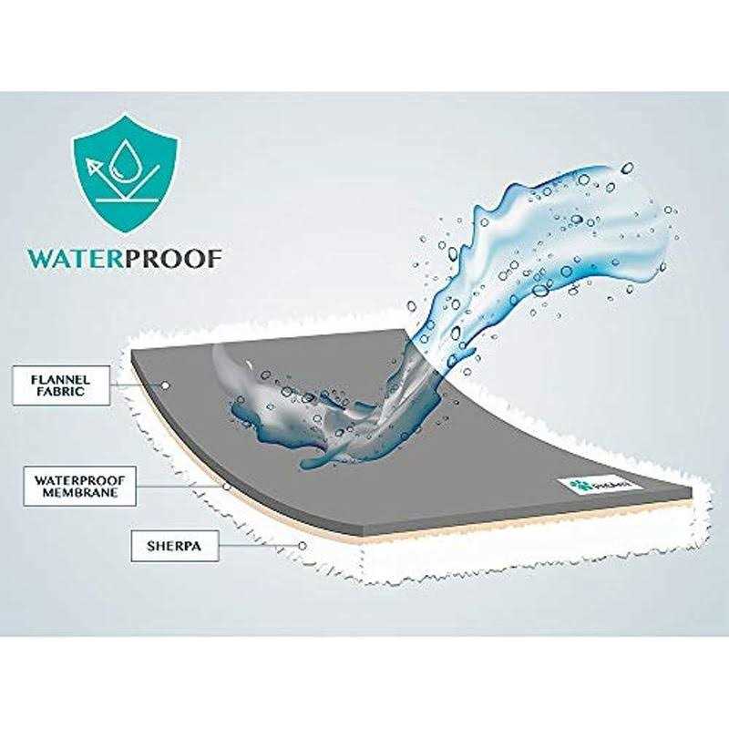 Waterproof Fleece Pet Blanket P2100