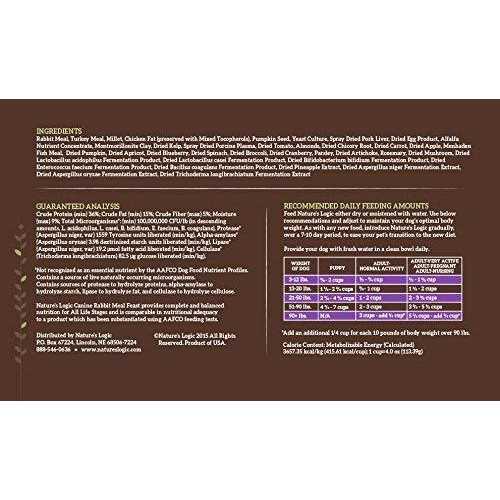 Rabbit Meal Dry Dog Food U370755
