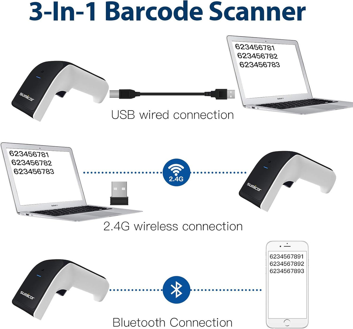2D Bluetooth Barcode Scanner with Stand, 3 in 1 Wireless & Wired, 1D & 2D, Pack of 2 T353