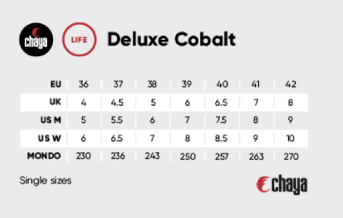 Cobalt 42 M6463