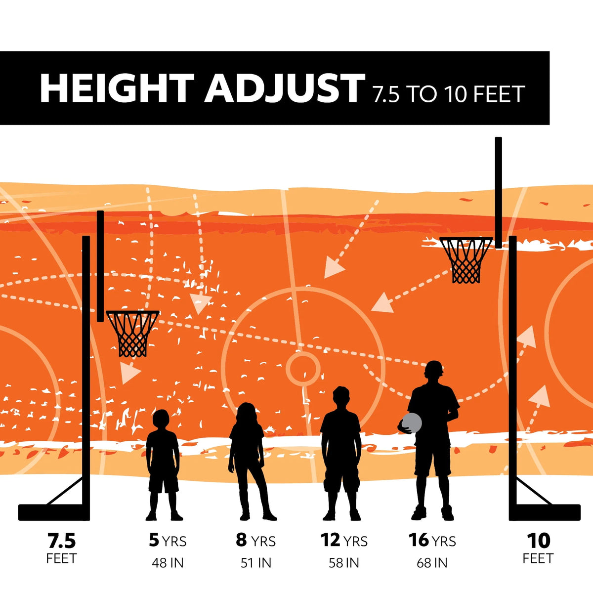 Adjustable Inground Basketball Hoop 50 inch Polycarbonate Z713